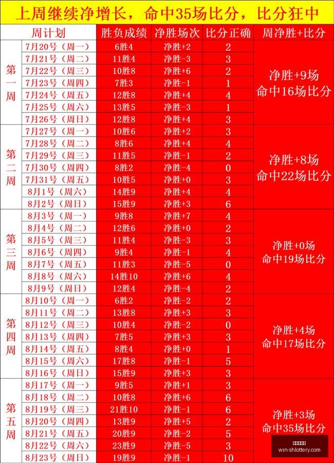 推荐,意大利杯焦,点战,上海体彩网官网,上海体彩网App,上海体彩网购买,上海体彩网下载,最新开奖信息