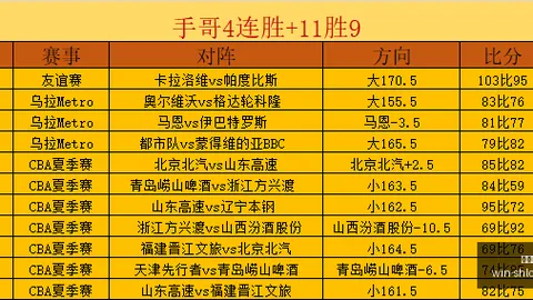 2国际邀请赛激战正酣，战队突破重围